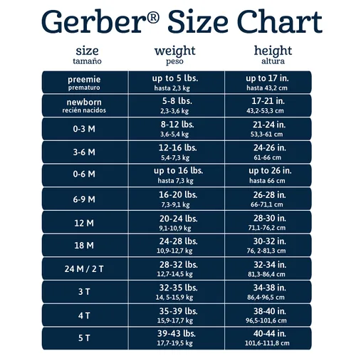Vista 7 de Gerber Conjunto de regalo de ropa para bebé de 14 piezas, rosa, 0-3 meses