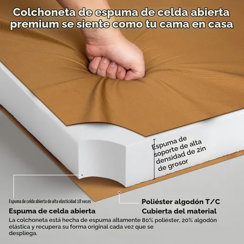 Vista 6 de KingCamp XXL Wide PU Foam Cot Mattress, Roll Up Camping Mattress for Cot