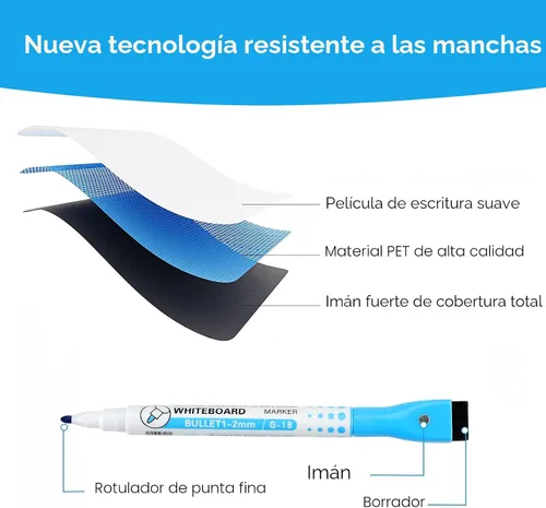 Vista 2 de MaxGear Pequeña hoja magnética de borrado en seco para refrigerador, pizarra blanca de nevera para cocina, organizador y planificador de pizarra