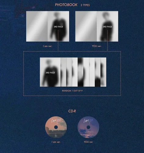Vista 3 de JYP Stray Kids - I AM You (3er Mini álbum) Álbum+Juego de tarjetas de fotos extra (I am+You ver. Set)