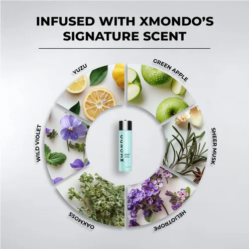 Vista 4 de XMONDO Champú hidratante Hair Hydraglow Fórmula vegana con aceite de jojoba, aceite de baobab y extracto de arándano y manzana, para bloquear