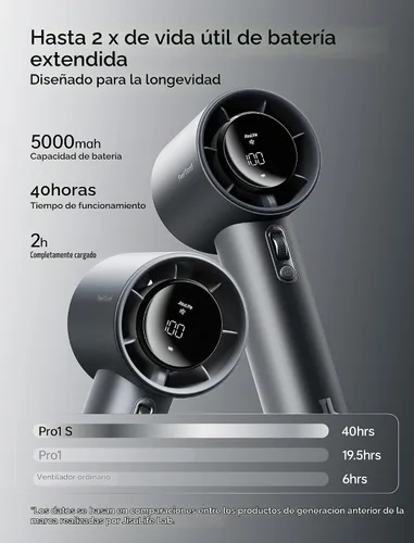 Vista 4 de JISULIFE Ventilador de mano Pro1S - Flujo de aire de última generación Gris estrellado