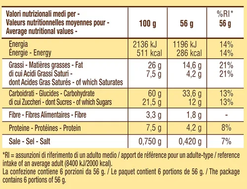 Vista 2 de Mulino Bianco - Baiocchi - 11.85 oz
