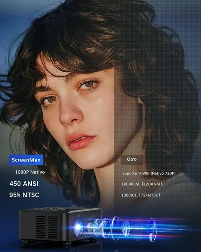 Vista 9 de Proyector con WIFI y Bluetooth, proyector Bluetooth nativo 1080P, proyector de película portátil Full HD para exteriores con altavoz integrado