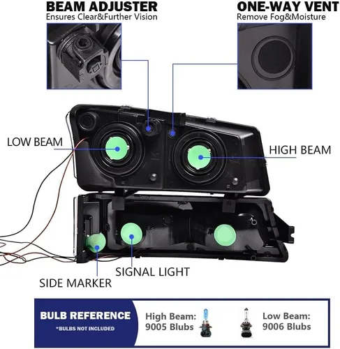 Vista 7 de PIT66 Faros LED, Compatible con 2003-2006 Chevy Silverado 1500 2500 3500 HD 2003 2004 2005 2006, Compatible con 2003-2006 Chevy Avalanche 1500 2500