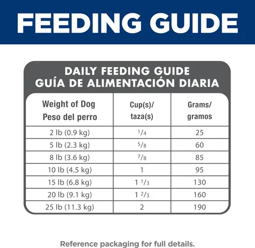 Vista 11 de Alimentos secos para perros de raza pequeña y mini, de Hill’s Science Diet, Adulto
