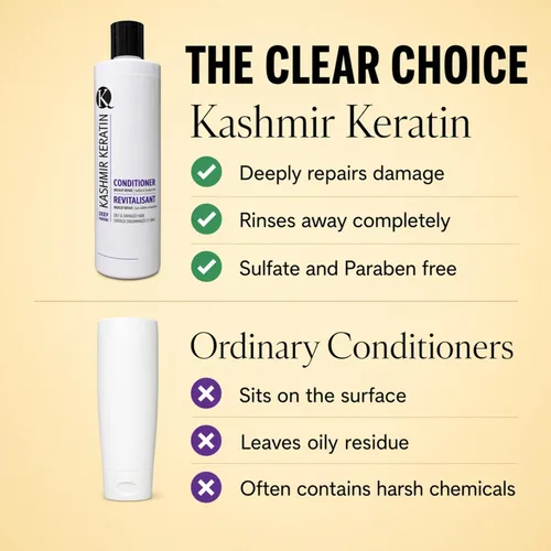 Vista 7 de Kashmir Keratin Acondicionador profundo para cabello graso y dañado sin sulfatos y parabenos (8 onzas líquidas)