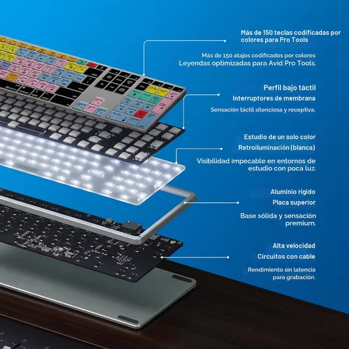 Vista 4 de KB Covers Pro Tools Teclado de aluminio retroiluminado de acceso directo para Mac: más de 150 teclas de edición de audio codificadas por