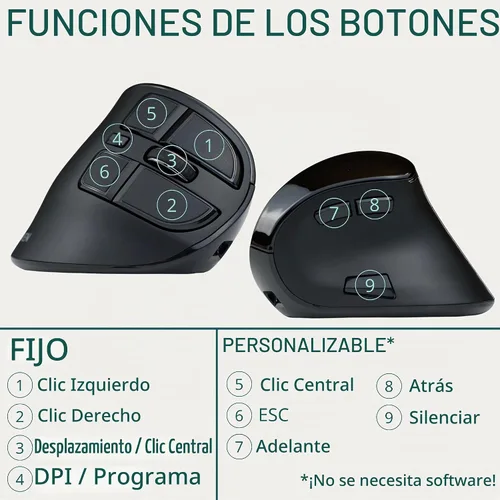 Vista 7 de Ergodriven Ratón ergonómico vertical Om Inalámbrico: Bluetooth y 2.4G Recargable, óptico, 4 niveles DPI, 5 botones personalizados para PC