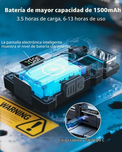 Vista 4 de Linterna EDC recargable 2026 con cabezal de lámpara giratorio, mini linterna súper brillante de 500 lúmenes, linternas portátiles de bolsillo plano