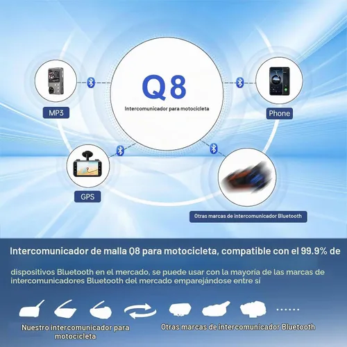 Vista 4 de SolaMr Q8 - Auriculares Bluetooth para casco de motocicleta, 230 horas en espera, sistemas de comunicación de malla para 6 conductores