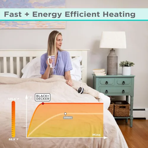 Vista 29 de BLACK+DECKER Manta térmica eléctrica, manta eléctrica de piel de oveja sintética, manta térmica con 4 niveles de calefacción, temporizador de 3