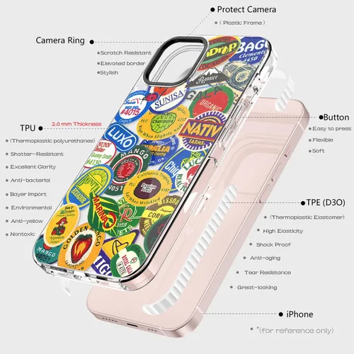 Vista 4 de Funda para teléfono compatible con iPhone 13, protección contra caídas que absorbe los golpes, funda protectora de TPU suave y transparente diseñada