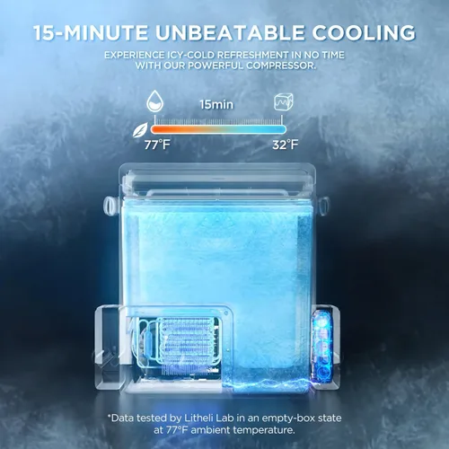 Vista 3 de LiTHELi Paquete Congelado 12V Refrigerador de Coche y Enfriador Eléctrico Portátil, 20L/21QT con 1 Batería U20, -4~68℉ Refrigerador Congelador