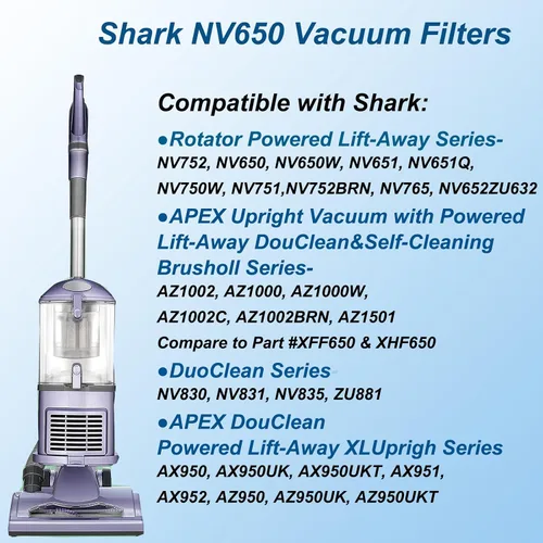 Vista 3 de Hechuang NV752, AZ1002 Filtros para Shark Rotator APEX DuoClean Powered Lift-Away Aspiradora AZ1002, NV650, NV651, NV652, NV750, NV751, NV752
