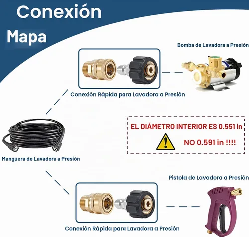 Vista 5 de Raincovo Accesorios de conexión rápida para lavadora a presión, M22