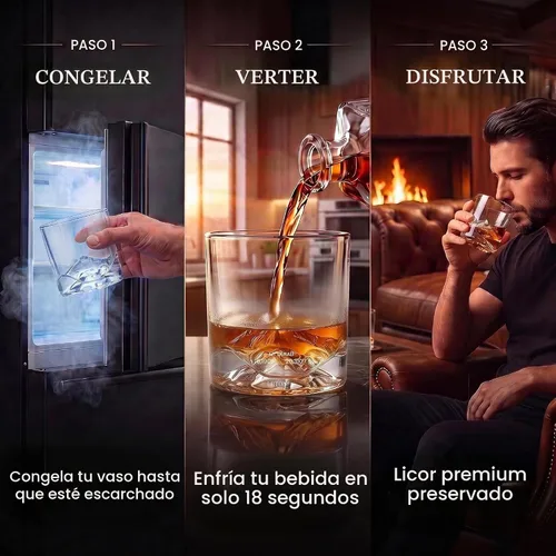 Vista 3 de LIITON Denali Mountain Old Fashioned - Vasos de whisky (2 unidades), regalo