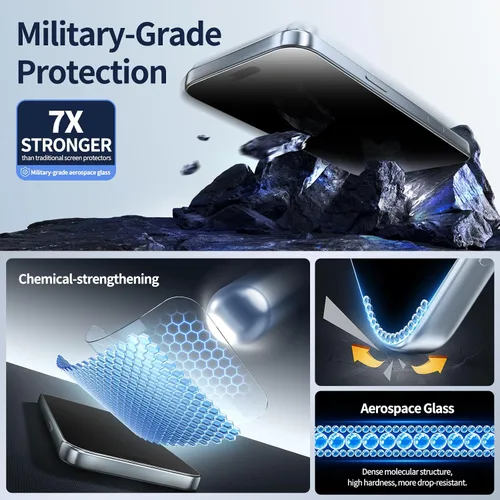 Vista 6 de Ambison Paquete de 1 protector de pantalla mate para iPhone 17 Air de 6.5 pulgadas 2025, antirreflejos y antihuellas dactilares, grado militar