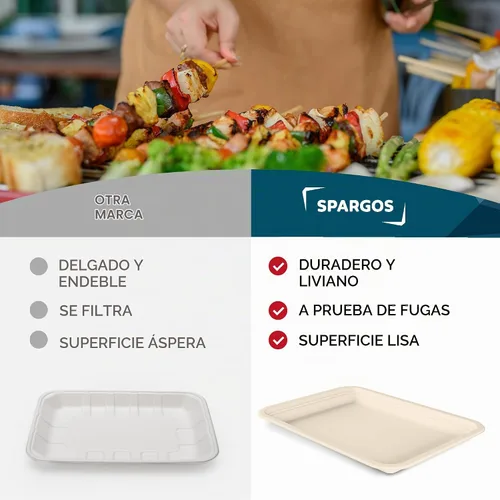 Vista 6 de SPARGOS Paquete de 100 bandejas desechables resistentes de 14 pulgadas para alimentos, bandejas de cangrejo, platos de papel rectangulares, platos