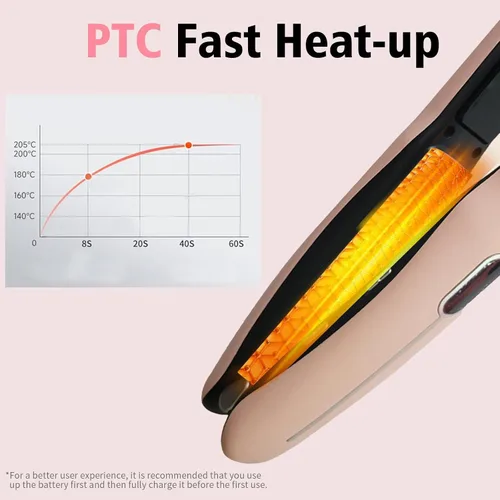 Vista 4 de Alisador y rizador de pelo inalámbrico 2 en 1, plancha plana portátil, alisador de pelo inalámbrico para viajes, batería recargable USB-C de 4800