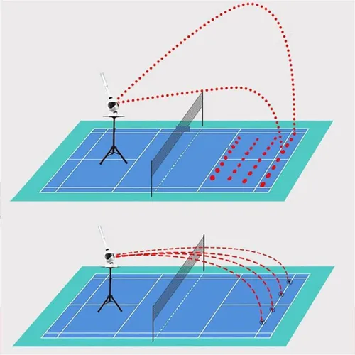 Vista 6 de Máquina de servir bádminton, máquina automática de bolas de entrenamiento de bádminton, máquina de lanzamiento de bádminton para adolescentes