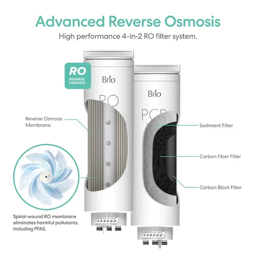 Vista 3 de Brio AQUUS TROE800COL - Sistema de filtración de agua por ósmosis inversa, sistema de filtro de agua de ósmosis inversa de 4 etapas sin tanque