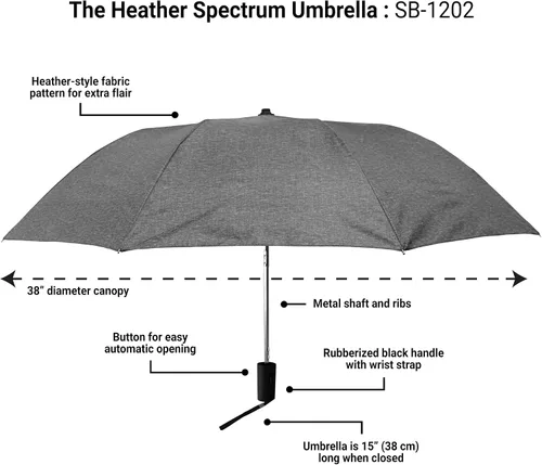 Vista 2 de STROMBERGBRAND UMBRELLAS The Enviro Spectrum Folding Umbrella, Environment Friendly 42" Automatic Open Lightweight Travel Umbrella, Windproof Canopy