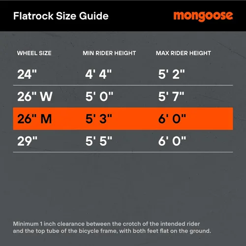 Vista 7 de Mongoose Flatrock