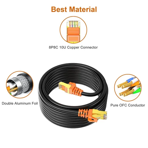 Vista 5 de Cable Ethernet Cat 7 de 50 pies, cable LAN para exteriores e interiores para entierro directo, cable de red de alta velocidad de 10 Gbps compatible