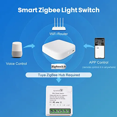 Vista 3 de Zigbee - Mini módulo de relé de interruptor inteligente WiFi, control de modo dual de 2 vías, interruptor de 16 A para automatización del hogar