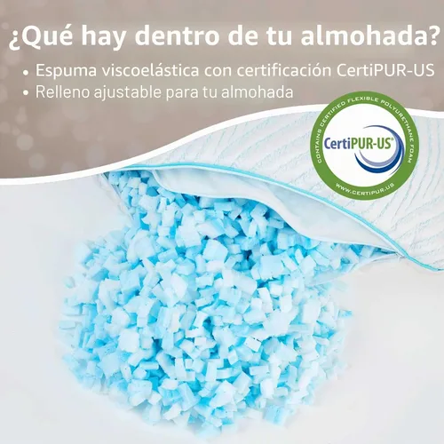 Vista 6 de Juego de 2 almohadas de tamaño estándar, almohadas de espuma viscoelástica frescas ajustables para dormir, para dormir boca arriba y de lado Azul