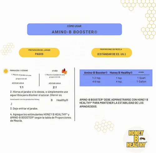 Vista 4 de Amino-B Booster 16 oz. Botella, proteína líquida vital para la salud de las abejas