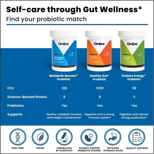 Vista 8 de Ombre Probiótico potenciador metabólico – Apoya el metabolismo, el control saludable del peso y la digestión – Suplemento de energía y salud