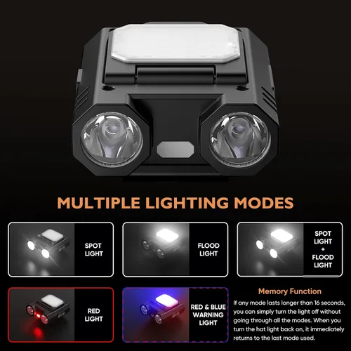 Vista 3 de Luz LED con clip para sombrero de 400 lúmenes, recargable con sensor de movimiento, 180° ajustable, manos libres, linterna frontal para camping