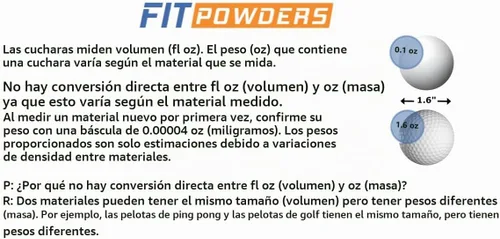 Vista 7 de Cuchara de 1/8 cucharadita (1/8 cucharadita de cucharadita) de plástico FitPowders (5, transparente)