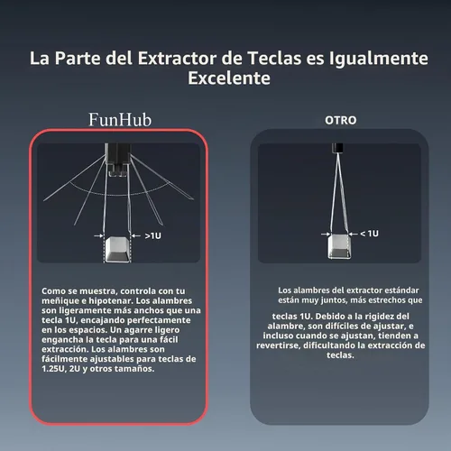 Vista 7 de FunHub Extractor de teclas translúcido 2 en 1 para teclado mecánico intercambiable en caliente, fácil de quitar y reemplazar, interruptor y Negro