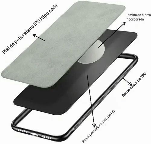 Vista 3 de Kepuch Silklike Caso Para Huawei P30 Pro - Cubierta De Parachoques Placa De Metal Incorporada Para Huawei P30 Pro - Gris