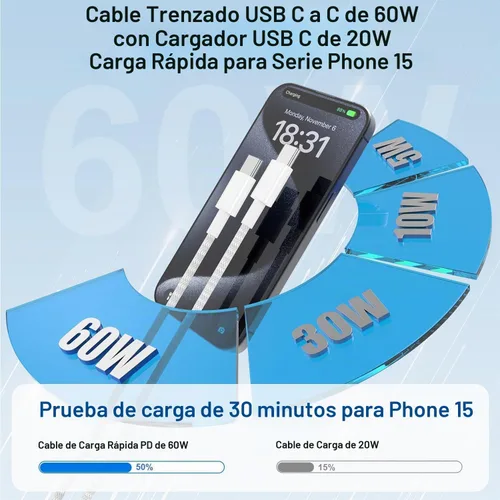 Vista 2 de Cargadores de carga rápida para iPhone 15 y 16, paquete de 20 cargadores de pared USB C de 20 W para iPhone 16 Pro Max con 2 cables USB C a C de 6