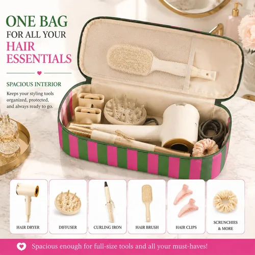 Vista 4 de Elegante bolsa de viaje para herramientas para el cabello con asa para Raya azul claro y rosa