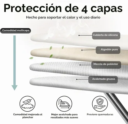 Vista 3 de Home Intuition Funda para tabla de planchar extra gruesa y almohadilla de hierro resistente a la quema con cierre de y borde elástico, 15 x 54 Beige