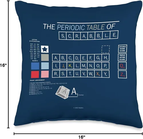 Vista 4 de Scrabble Almohada de mesa periódica, 16 x 16 pulgadas, multicolor