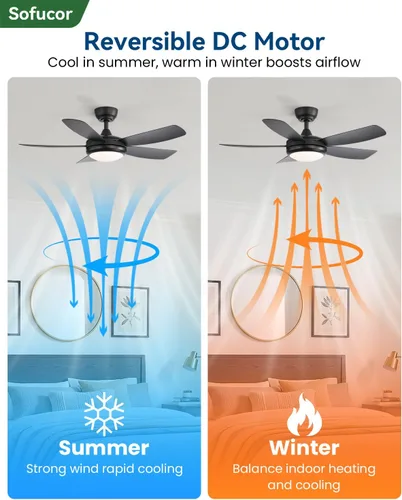 Vista 6 de Sofucor Ventiladores de techo de 42 pulgadas con luces, moderno ventilador de techo negro para dormitorio pequeño con control remoto, cuchillas