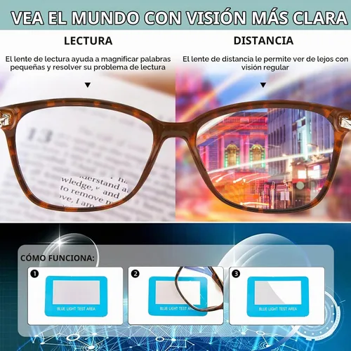 Vista 6 de Gafas de lectura bifocales para mujer, luz azul, lectores de computadora, parte superior transparente, marco de ojo de gato, elegante, moda