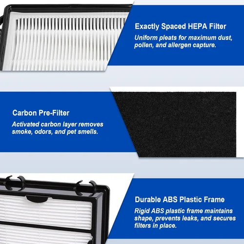 Vista 5 de Filtro HAPF600 compatible con Holmes HAPF600D HAP615 HAP625 HAP650 HAP675RC HAP725 HAP750 HAP1625 HAP1650 HAP1725 HAP1750 HAPF600 B 106773 Filtro