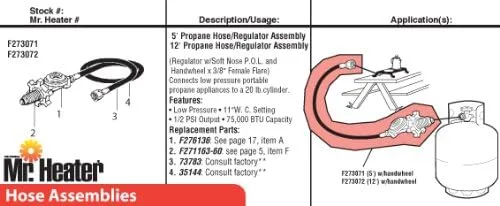 Vista 2 de Mr. Heater F273071 - Conjunto de manguera de propano de 5 pies, regular, multicolor