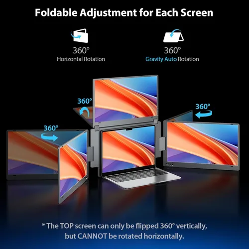 Vista 5 de KYY Extensor de pantalla para computadora portátil, 15.6 '' Quad Monitor Gris