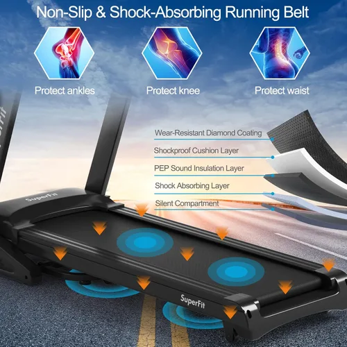 Vista 8 de GYMAX Cinta de correr plegable de 3.75 HP, caminadora inclinada automática del 1 al 15% con control de aplicación GYMAX App, 12 programas