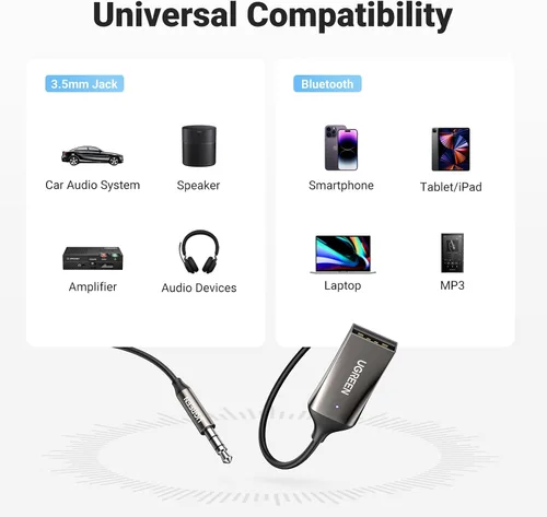 Vista 5 de UGREEN Adaptador Aux a Bluetooth 6.0 Receptor Bluetooth de 3.5mm para Coche Kit USB 2.0 a Conector de 3.5mm con Micrófono Integrado Entrada Auxiliar