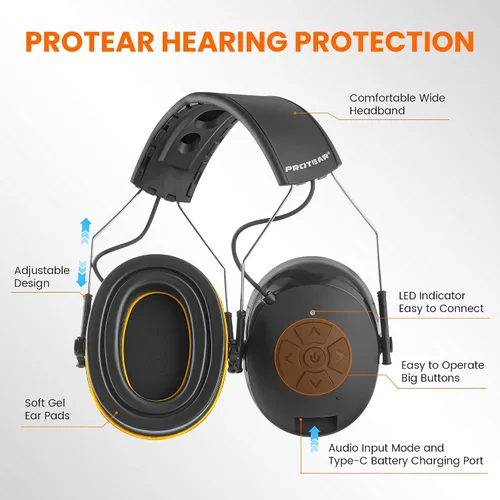 Vista 2 de Bluetooth 5.4 Hearing Protection,NRR 25dB Noise Cancelling Headphone,Rechargeable Safety Earmuffs for Mowing,Working