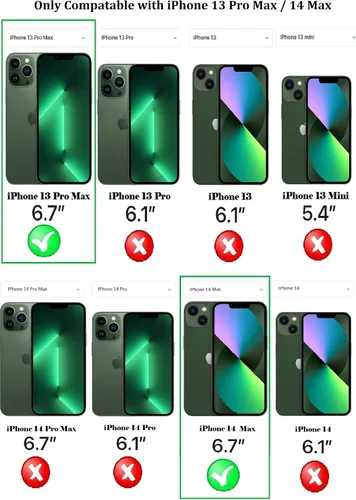 Vista 2 de Paquete de 2 protectores de pantalla de privacidad compatibles con iPhone 13 Pro Max / 14 Plus